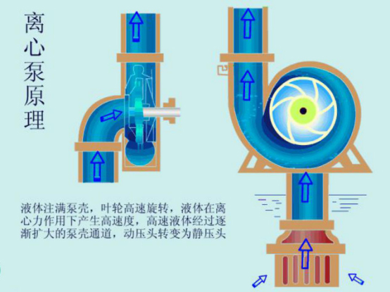 湖南省大成水務發展有限責任公司,無負壓供水設備,無負壓泵站設備,供水設備